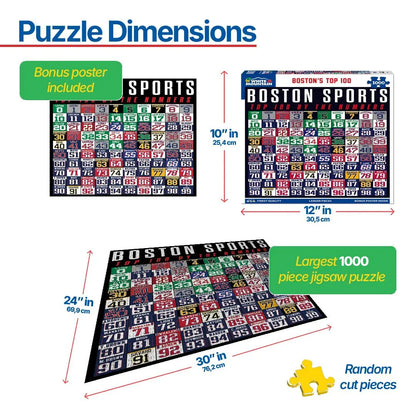 Boston’s Top 100 (1966pz) - 1000 Piece Jigsaw Puzzle