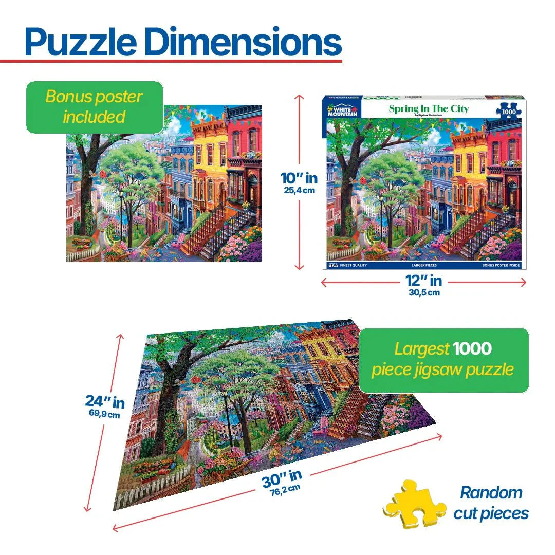 Spring In The City (2024pz) - 1000 Piece Jigsaw Puzzle